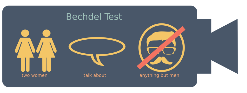 visual representation of Bechdel test
