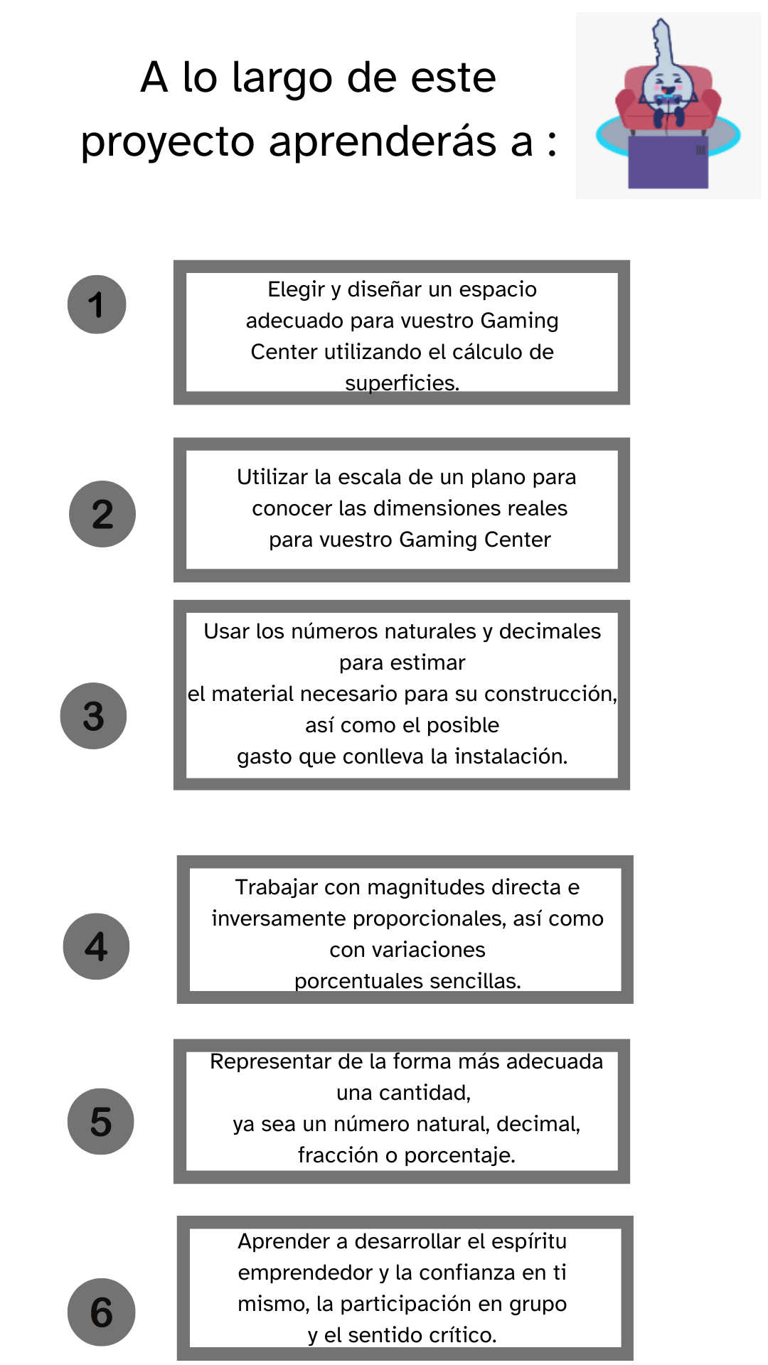 La imagen muestra la descripción de los objetivos del proyecto 