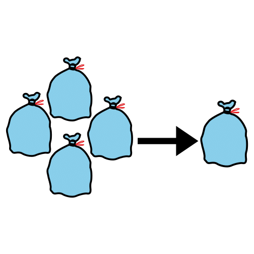 La imagen muestra en la parte izquierda tres bolsas de basura azules, a continuación aparece una flecha señalando solamente una bolsa de basura en la parte derecha de la imagen. 