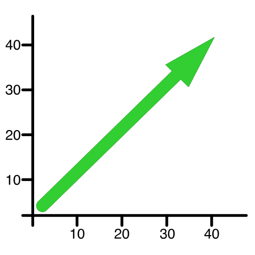 La imagen muestra una flecha verde en posición diagonal.