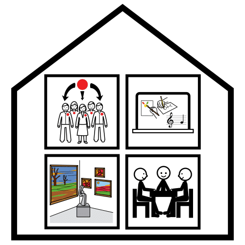 La imagen muestra una casa dentro de la cual hay diferentes espacios: un espacio cultural, otro de diálogo,otro de reunión y otro de creatividad.