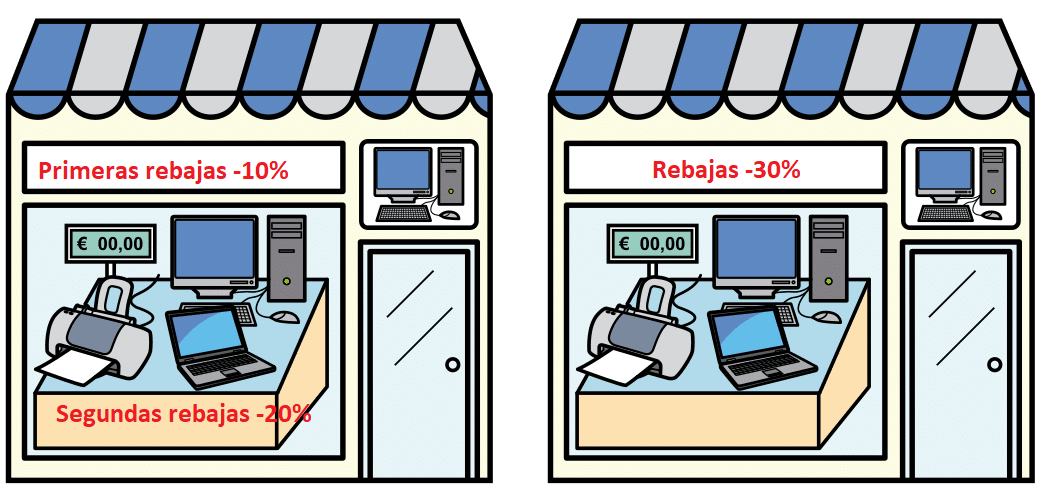 La imagen muestra dos tiendas con distintos carteles de rebajas