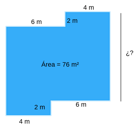 En la imagen aparece una figura compuesta que se puede dividir en varios rectángulos para calcular un lado desconocido conociendo el área total