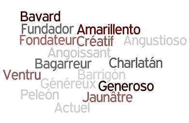 Adjetivos calificativos