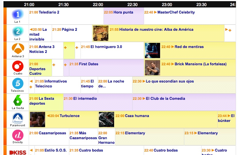 tv Programaciónd de tv