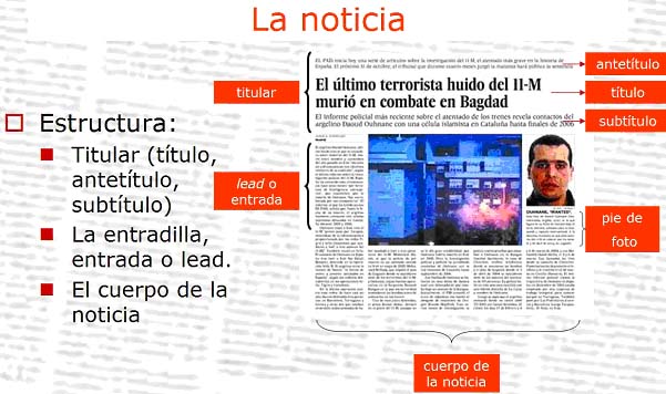 Estructura de la noticia
