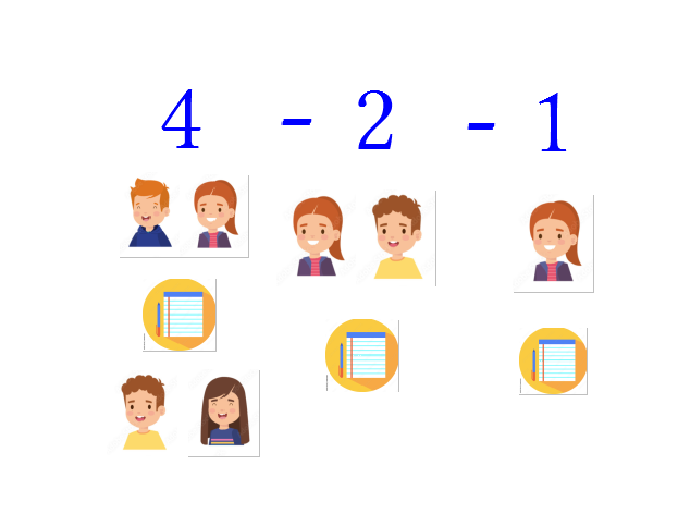 Esta imagen muestra el número cuatro con dos niños y dos niñas y un cuaderno, el número dos con una niña y un niño y un cuaderno y el número uno con una niña y un cuaderno.