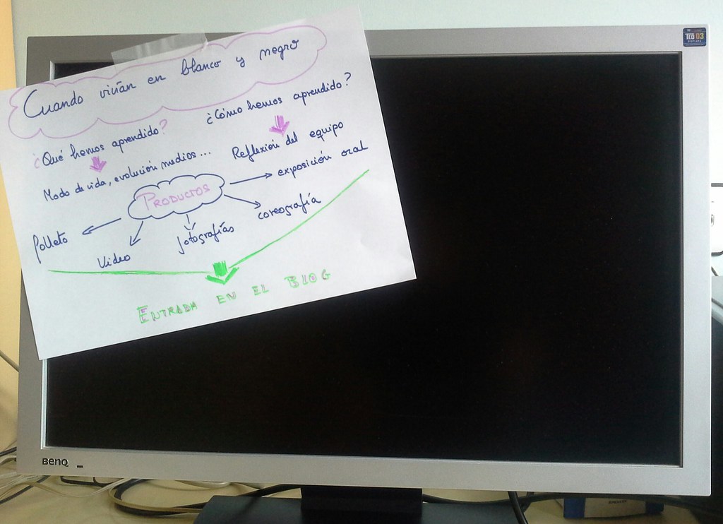 Esta imagen muestra una pantalla de ordenador con una hoja pegada con un resumen de un tema