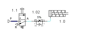 circuito neumatico