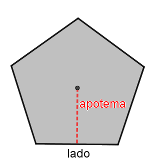 Regular teoría