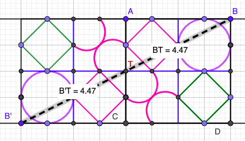 Opción D_4